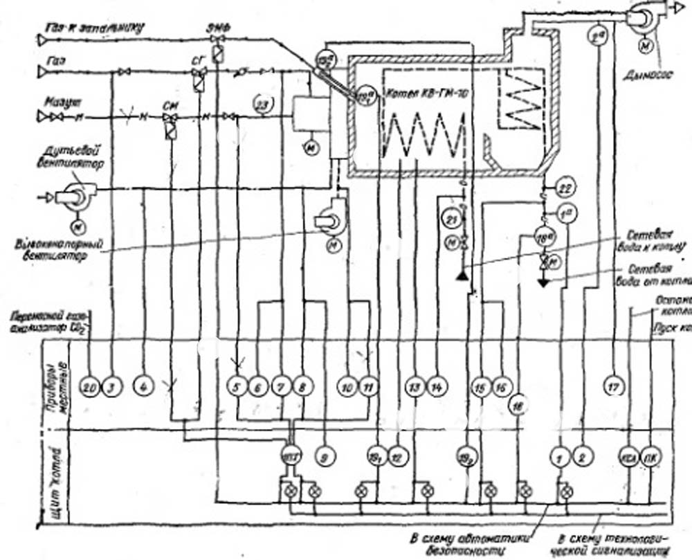  Схема теплового контроля работы водогрейного котла типа КВ - ГМ - 10