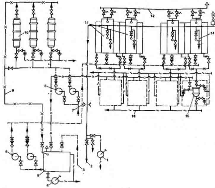 Монтажная схема трубопроводов паровой котельной с чугунными котлами "Энергия-6"